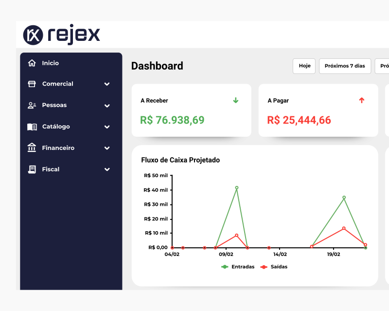 SISTEMA DE GESTÃO PARA PEQUENAS EMPRESAS E MEI